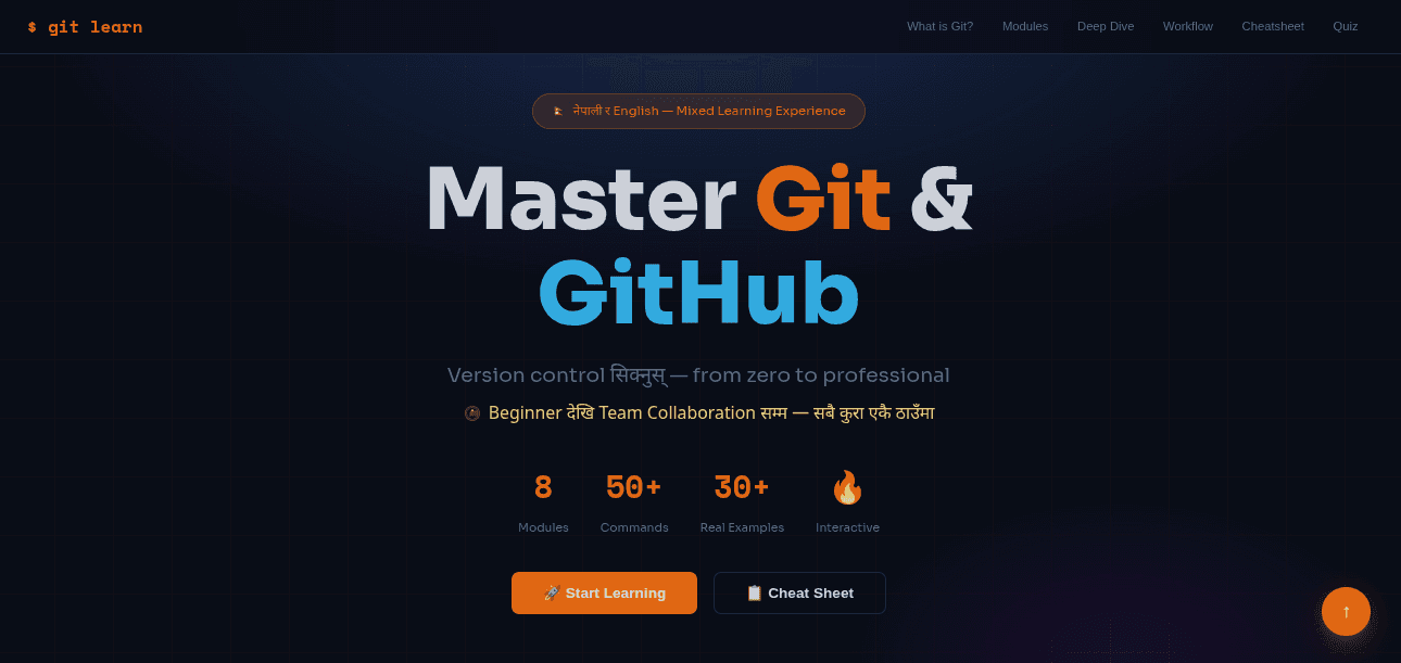 LearnGit - Git Tutorial Platform